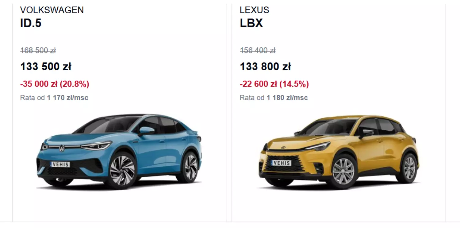 POrównaj ceny